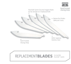 3.0" RazorSafe™ System Drop-Point Replacement Blades