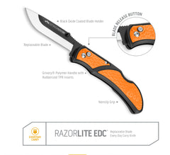 Razor-Lite 3” Outdoor Edge Knife